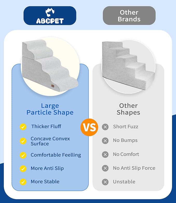 Dog Step for Bed, Dog Stair 5-Step 35D Pet Stair 22.8" H for High Bed or Sofa Non-Slip Balanced Pet Step Indoor, Light Grey-PawvioPets