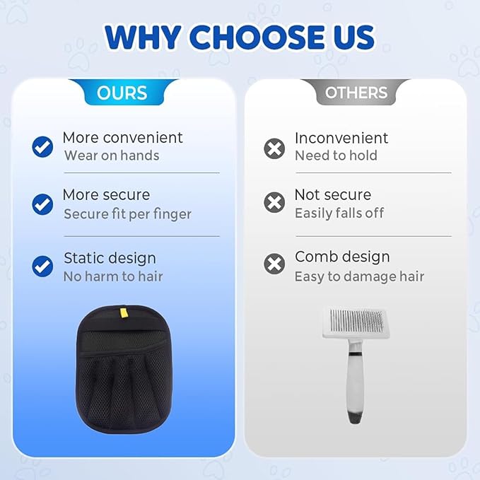 2025 New Upgrade Pet Hair Remover Electrostatic Gloves, Reusable Pet Hair Removal Glove, Cat & Dog Hair Removal Tool for Couch, Furniture, Carpet, Car Seat, Pet Grooming-PawvioPets