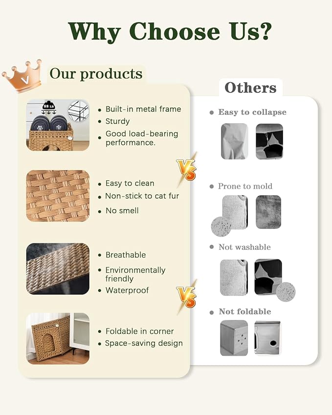 Cat Beds for Indoor Cats Extra Large Double Cat Cave Pet Cube, Handwoven Rattan Cat Houses with Double-Sided Soft Cushions, 18.5 x 20.5 x 19.1 Inches Foldable Hideaway in Living Room Natural-PawvioPets