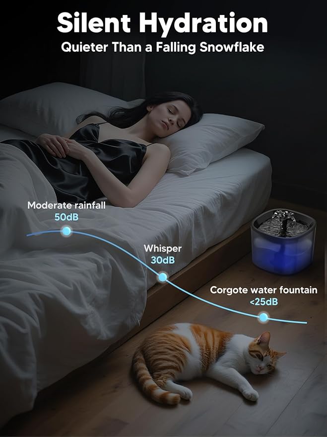 Automatic Cat Feeder and Water Fountain, 5L/20 Cups Timed Cat Dry Food Dispenser, 10s Meal Call, 20 Portions 6 Meals Per Day, 2L Cats Fountains for Drinking with Filter, Pet Feeder for Dog Black-PawvioPets