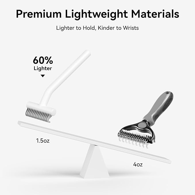 aumuca Undercoat Rake for Cats & Small/Medium Dogs – Deshedding Brush & Dematting Comb for Double-Coated Pets with Long or Short Hair, Matted Fur – Grooming Tool for Kitten, Puppy, Rabbit and Horse-PawvioPets