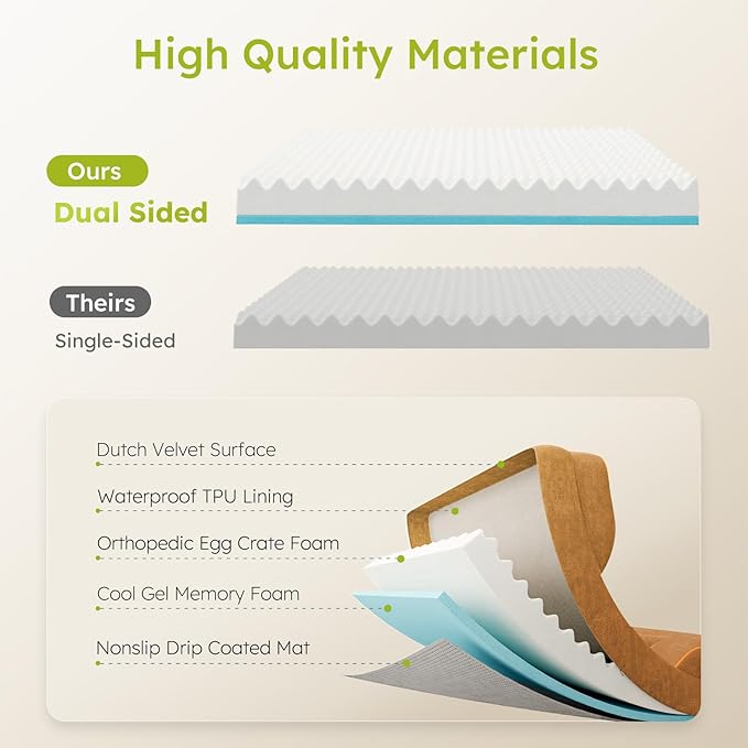 Dog Beds for Large Dogs, Orthopedic Dog Bed with Cooling Gel Memory Foam, Waterproof Large Pet Bed with Removable Washable Cover, 36" Pet Sofa Couch Dutch Velvet with Bone Toy, Brown-PawvioPets