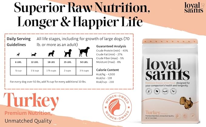 Freeze Dried Raw Dog Food - Premium Turkey and Salmon Flavor with High Protein and Grain Free Dog Food for All Breeds and Picky Eaters - Versatile as Meal Topper, Snack, and Treats, 5 Oz-PawvioPets