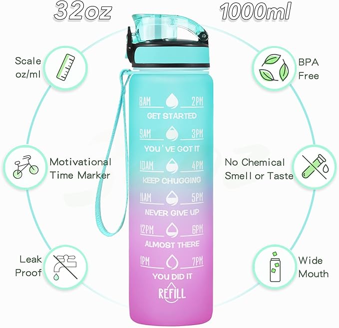 Enerbone Water Bottle, Leakproof BPA & Toxic Free, Motivational Water Bottle with Times to Drink and Straw, Fitness Sports Water Bottle with Strap for Office, Gym, Outdoor Sports-PawvioPets