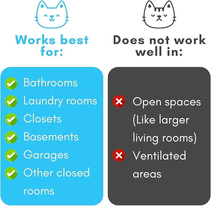 Cat Litter Deodorizer Jar (1 Fresh Scent and 1 Fragrance Free, 16 Oz, Pack of 2) - Cat Litter Odor Absorber Gel - Litter Box Pet Air Freshener - Litter Odor Eliminator to Freshen Air-PawvioPets