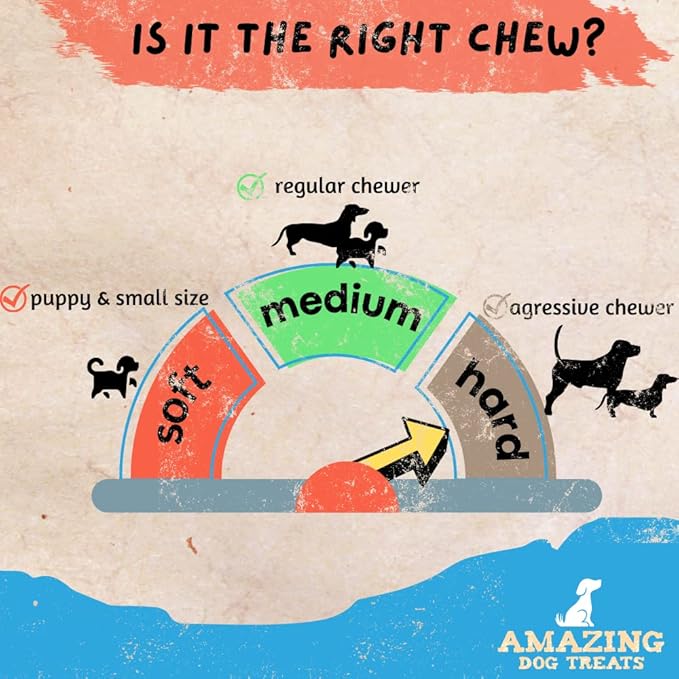 Amazing Dog Treats - Monster Thick Cow Tail Bone 6 Inch (13 oz - 6 to 7 Jumbo Pcs/Pack) - Sourced from Grass Fed Cattle - Sourced from Grass Fed Cattle - Long Lasting Dog Chew - Rawhide Alternative-PawvioPets