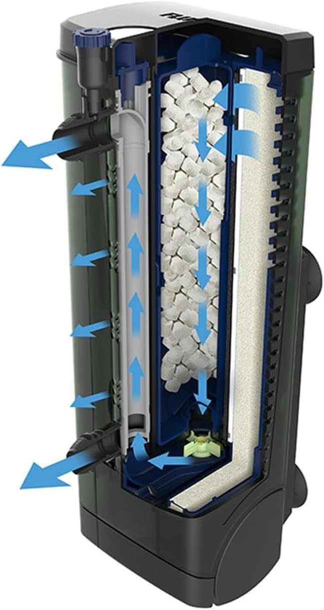 Fluval U3 Underwater Filter – Designed for Freshwater and Saltwater Aquariums, Also Ideal for Terrariums and Turtle Tanks-PawvioPets
