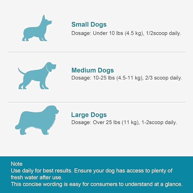 Dog Teeth Cleaning Powder 100g Fights Plaque & Tartar Freshens Breath All-Natural Ingredients for Dogs of All Breeds and Ages Easy to Use Dog Dental Powder-PawvioPets