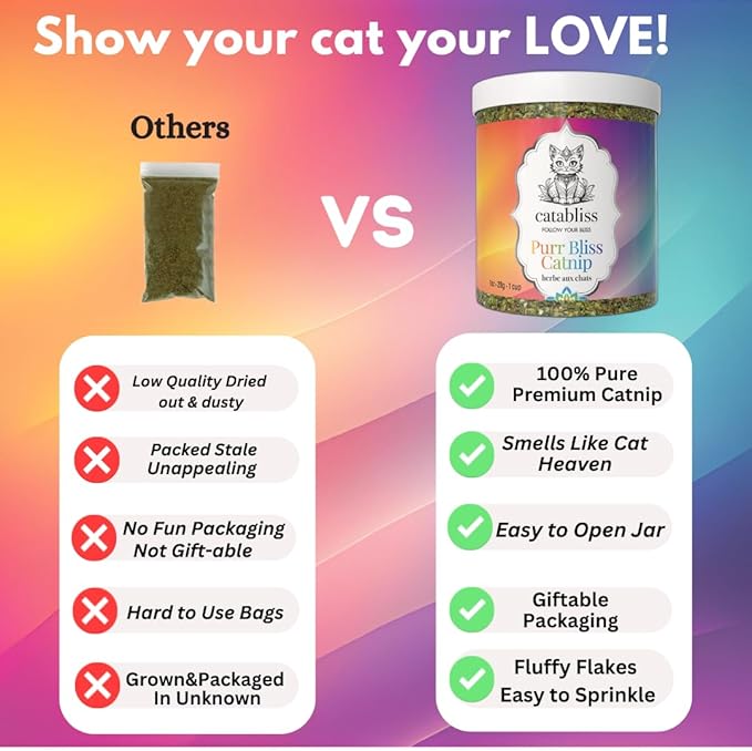 1oz Cat Nip for Cats, Turbo Charging Blend for Refillable Catnip Toys, 100% Essential Natural Cat Weed Treat, Non-Addictive, Enhancing Play for Indoor Cats-PawvioPets