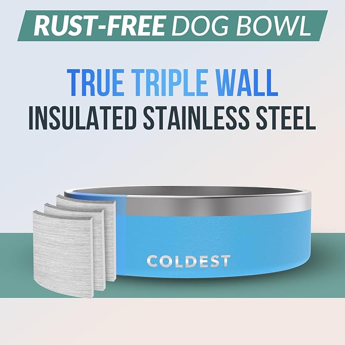 Coldest Dog Bowl - Anti Rust Metal, Non Slip, 3 Layers Insulated Stainless Steel Dog Bowls - Spill Proof & Heavy Duty - Water Bowl for Dogs, Cats & Pets, Dish Washer Safe (42 oz, Celestial Blue)-PawvioPets