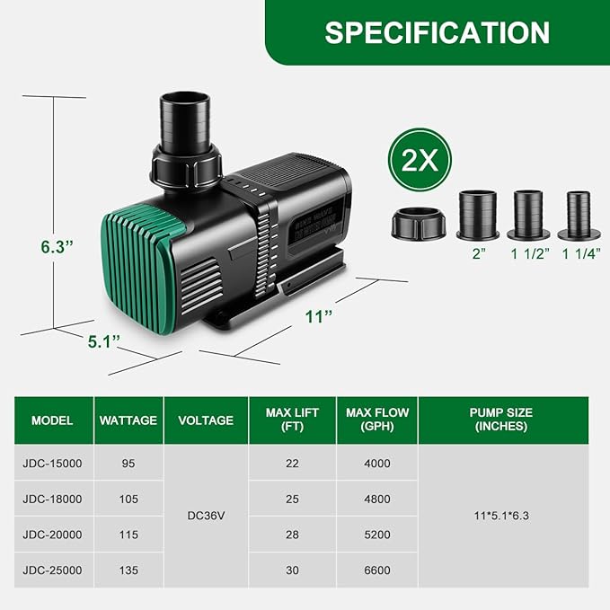 4800GPH Aquarium 36V DC Water Pump with Controller, 105W Submersible and Inline Return Pump for Fish Tank,Fountains,Sump,Hydroponic,Pond,Freshwater and Marine Water Use,25FT Max Lift-PawvioPets