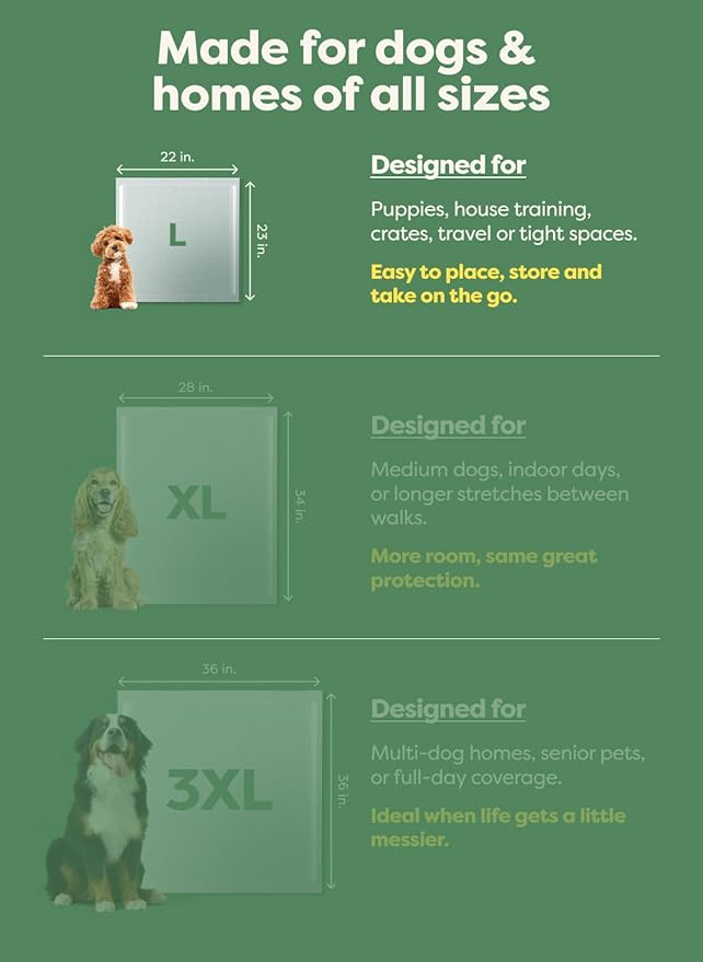 Earth Rated Max Absorbency Puppy Pee Pads for Dogs Absorbs 2X Faster & 2X More, Leak-Proof Odor-Free Potty Training Wee Wee Pad, Unscented, Large, 22” x 23”, 75 Count-PawvioPets