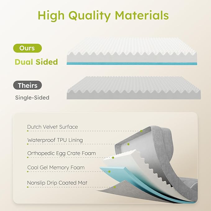 Dog Beds for Large Dogs, Orthopedic Dog Bed with Cooling Gel Memory Foam, Waterproof Large Pet Bed with Removable Washable Cover, 36" Pet Sofa Couch Dutch Velvet with Bone Toy, Light Gray-PawvioPets