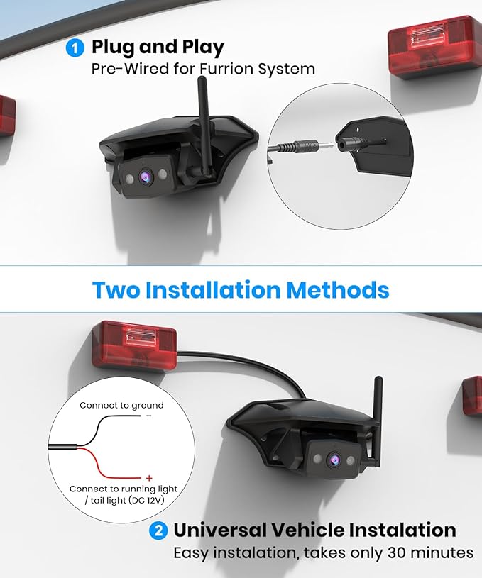 AUTO-VOX RV Backup Camera Wireless Plug and Play: Pre-Wired for Furrion System, IR Night Vision, HD 1080P 7.2'' DVR 3-Channels, Stable Signal & Wide Angle Rear View Camera for Trailer Camper Motorhome-PawvioPets