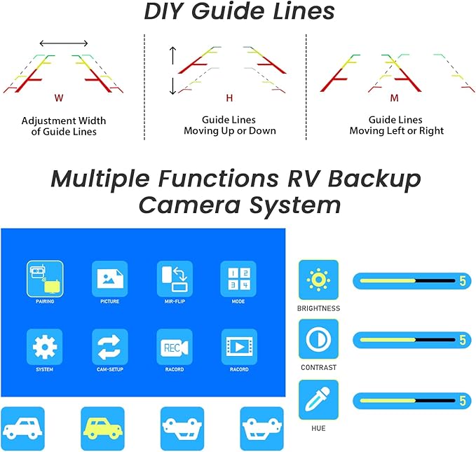Dual Magnetic Solar Wireless Backup Camera for RV Truck Trailer – 7" 1080P Monitor with Recording, 1-Min Install, No Delay, Wide View, IR Night Vision, 4 Channels, Auto-Sleep Rechargeable-PawvioPets