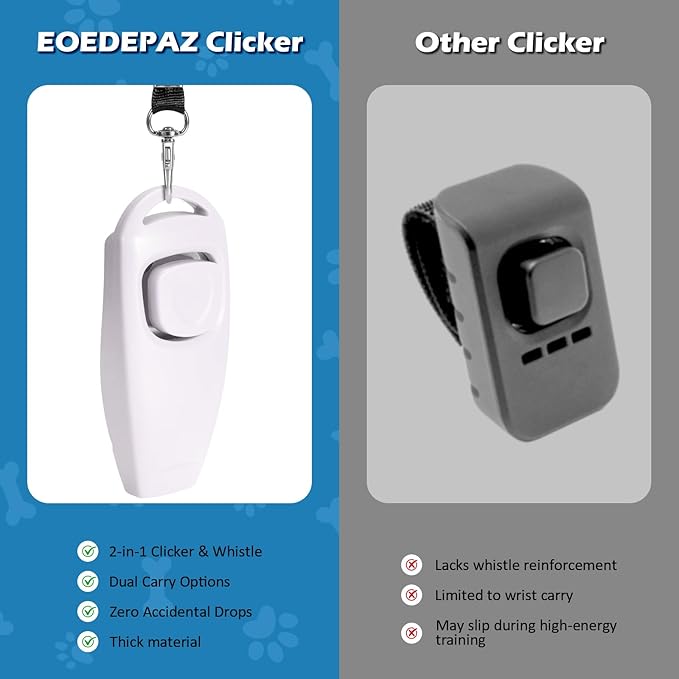2-in-1 Dog Training Clicker Whistle for Training and Recall, Training Accessories for Puppy, Cats, Horses & Small Animals - 2 Pack with Lanyard, Reward Your Pets Efficiently(White + Light Blue)-PawvioPets