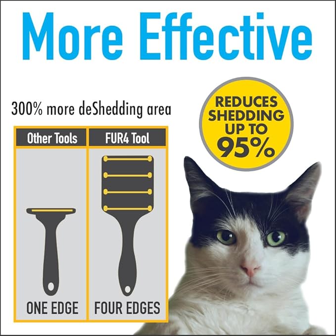 FUR4 deShedding Tool for Short Hair Cats - Innovative Cat Grooming Brush with 4 Composite Carbon Fiber Edges for Effective Fur Removal - Cat Hair Deshedder Brush for a Comfortable Grooming Experience-PawvioPets