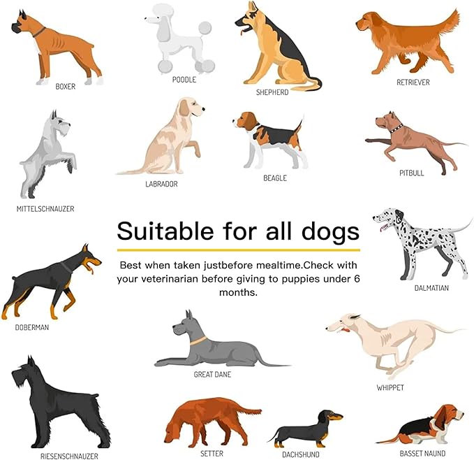 Dog Vitamins and Supplements, Senior & Puppy Multivitamin for Dogs Support with Glucosamine Chondroitin Omega Probiotics - Dog Multivitamins Chewable for Hip & Joint, Skin, Immune - (Chicken 120 Ct)-PawvioPets