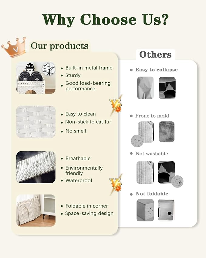 Cat Beds for Indoor Cats Extra Large Double Cat Cave Pet Cube, Handwoven Rattan Cat Houses with Double-Sided Soft Cushions, 18.5 x 20.5 x 19.1 Inches Foldable Hideaway in Living Room White-PawvioPets