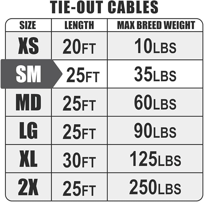BV Dog Tie Out Cable 25 Feet - Heavy Duty Dog Lead Up to 35 Pounds - Reflective & Rust-Free with Quick Release Swivel Clips & 360° Rotating Clasp - Tangle-Free Dogs Runner for Yard (Yellow, Single)-PawvioPets