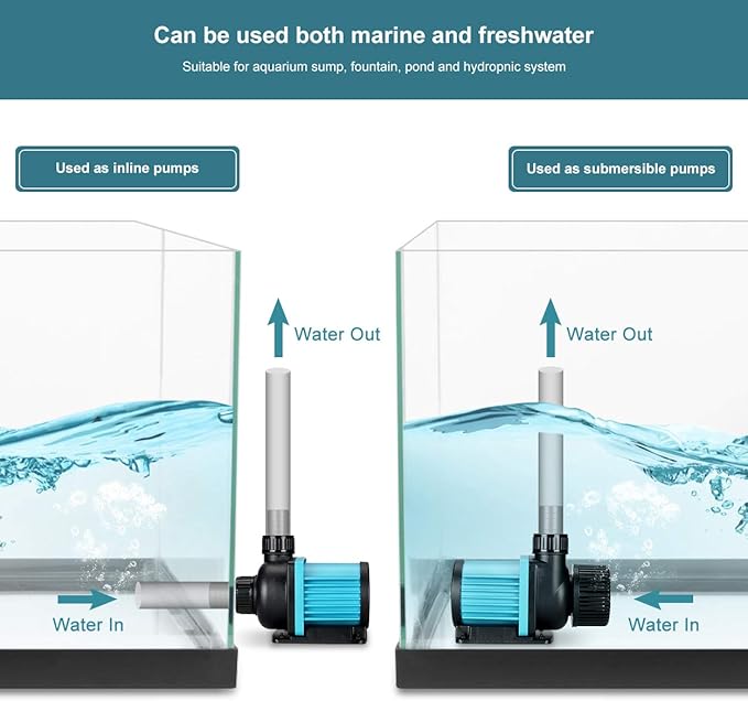 800GPH 30W16FT Aquarium 24V DC Water Pump with Controller, Submersible and Inline Return Pump for Fish Tank,Aquariums,Fountains,Sump,Hydroponic,Pond,Freshwater and Marine Water Use-PawvioPets