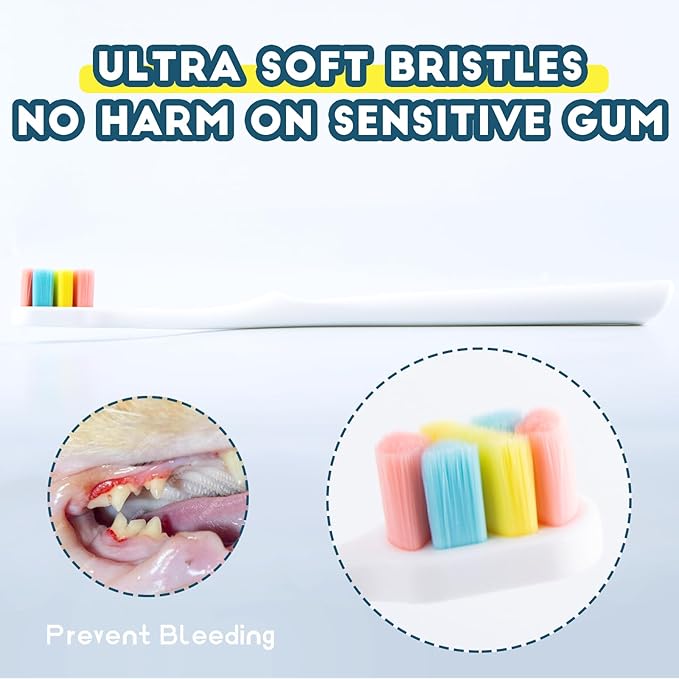 Dog Toothbrush Kit 2 Pack, Ultra Soft Pet Tooth Brush for Medium to Large Dogs, Animal Teeth Brushing Kit for Easy Dental Cleaning-PawvioPets