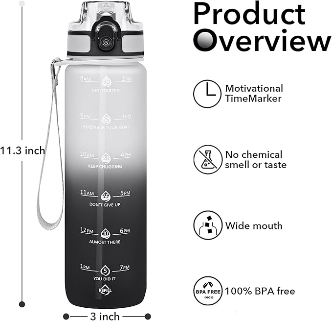 32oz Motivational Water Bottles with Time Marker & Fruit Strainer, Transparent Gradient Color Water Bottle with Times to Drink, Leakproof & BPA Free, Reusable Bottle with Strap (No Straw)-PawvioPets