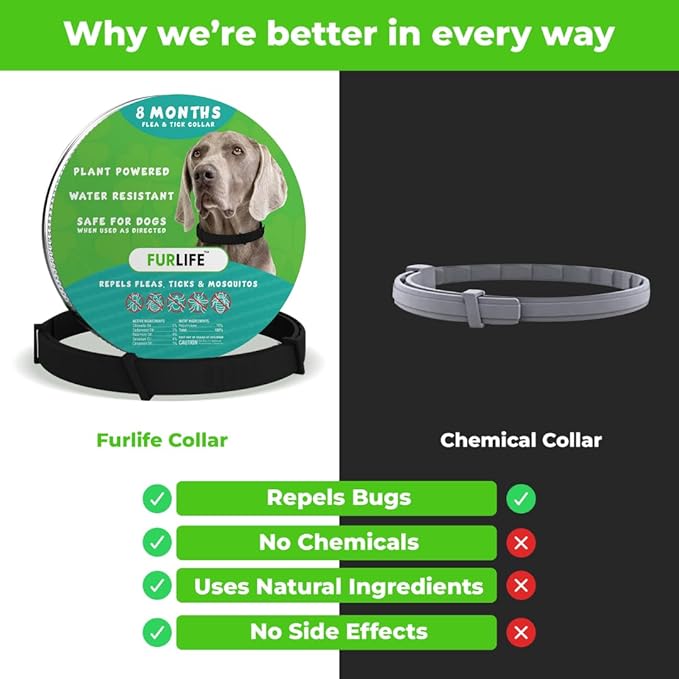FurLife Flea and Tick Collar for Dogs – Waterproof Black Dog Collar, Pet Supplies for Tick and Flea Prevention for Dogs, Safe for All Breeds-PawvioPets