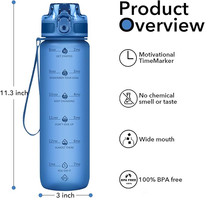 32oz Motivational Water Bottles with Time Marker & Fruit Strainer, Transparent Gradient Color Water Bottle with Times to Drink, Leakproof & BPA Free, Reusable Bottle with Strap (No Straw)-PawvioPets