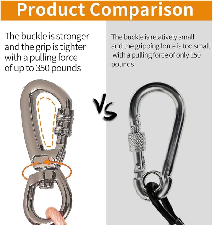 Dog tie Out Cable, 10/20/25/30/50/70/100 feet, Suitable for Dogs up to 350 pounds, Dog Cable with Swivel Buckle, Lightweight, Non-Winding, for Outdoor Camping, Yard Dog Cable (Orange, 20FT)-PawvioPets