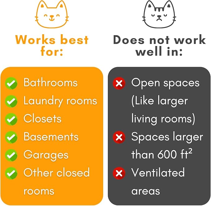 Cat Litter Deodorizer Jar (Orange Scent, 16 Oz, Pack of 2) - Cat Litter Odor Control Gel In A Jar - Cat Litter Box Pet Air Freshener - Litter Odor Eliminator to Freshen Air-PawvioPets