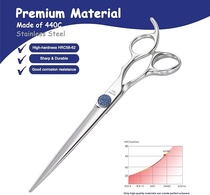 7.5'' Dog Grooming Scissors CNC 440C Blades Sharp and Durable Polished Straight Dog Shears with Blue Diamond Adustable Screws Easy to Use for Groomer and Home User-PawvioPets