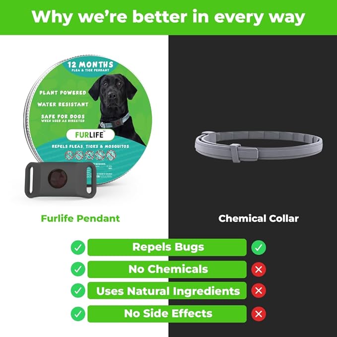 FurLife Grey Dog Tag, Flea and Tick Prevention for Dogs - Waterproof Pendant for Collar, Safe for All Breeds-PawvioPets