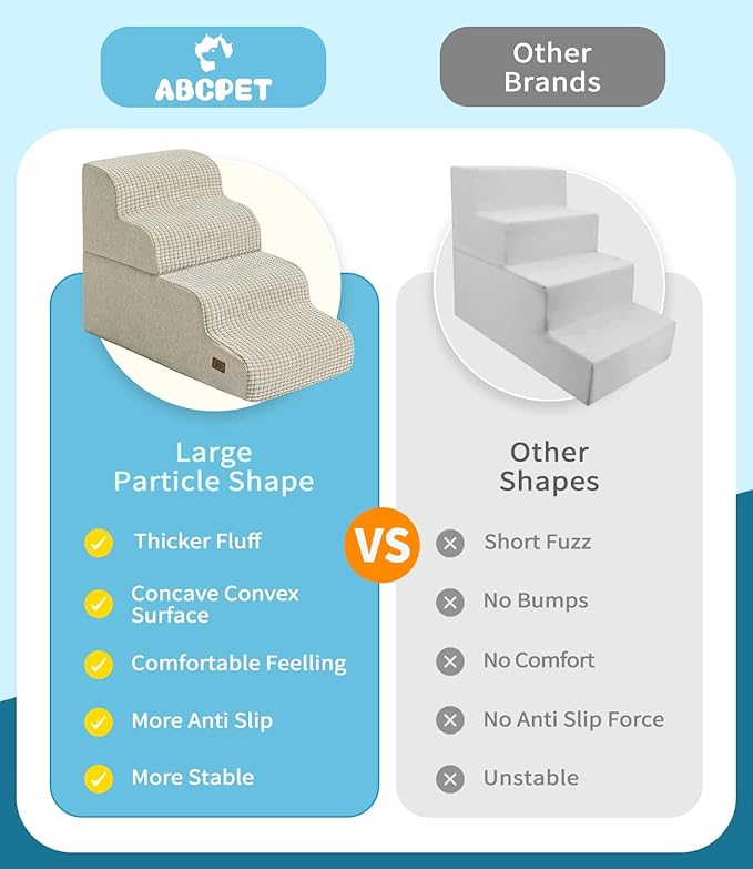 Dog Step for Bed, Dog Stair 4-Step 35D Pet Stair 19.7" H for High Bed or Sofa Non-Slip Balanced Pet Step Indoor, Beige-PawvioPets