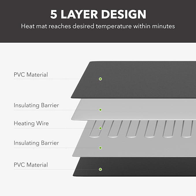 BN-LINK Reptile Heating Pad 6"X8" with Adjust Knob, Adjustable Temperature Under Tank Heater for Reptiles, Indoor Terraium Heating Mat for Turtles, Lizard, Snakes, Frogs, and Other Reptiles-PawvioPets