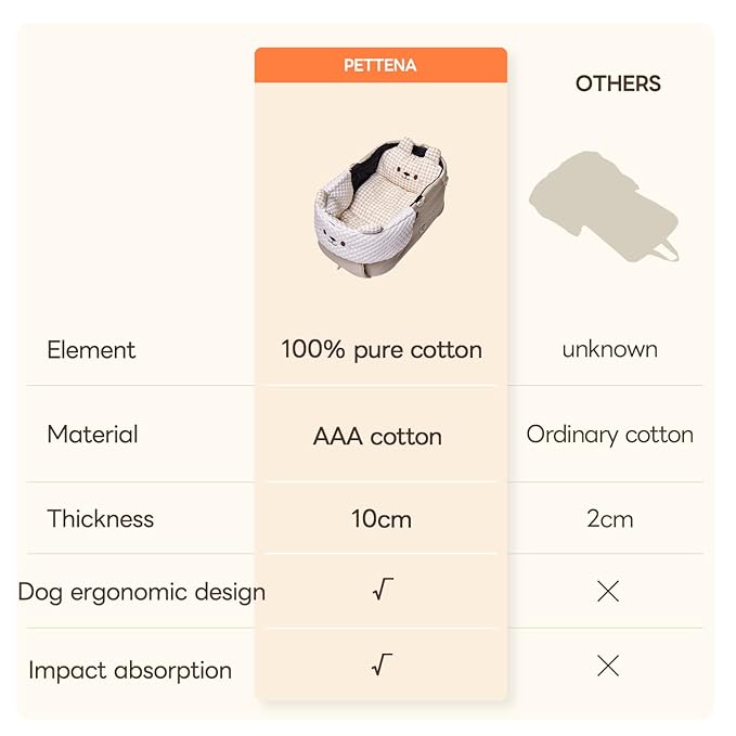 Cooling Cushion for Pets, Removable & Washable Dog Stroller Cushion, Both Side Used Pet Stroller Cushion for Dogs & Cats, Khaki-PawvioPets