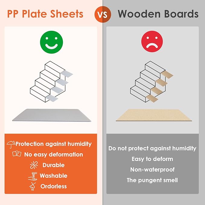 EHEYCIGA Dog Stairs for Bed 20" H, 4-Step Extra Wide Dog Steps for High Bed, Pet Steps for Small Dogs and Cats, Non-Slip Balanced Pet Ramp Indoor, Light Grey-PawvioPets