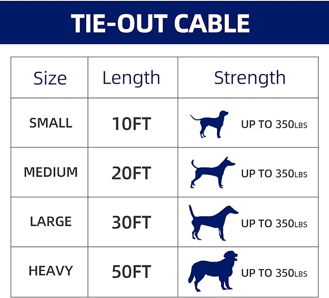 Dog Tie Out Cable, 100FT, Blue, Suitable for Dogs up to 350 pounds, Lightweight, Non-Winding, for Outdoor Camping, Yard-PawvioPets