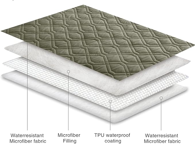 Ameritex Waterproof Dog Bed Cover Pet Blanket for Furniture Bed Couch Sofa Reversible-PawvioPets