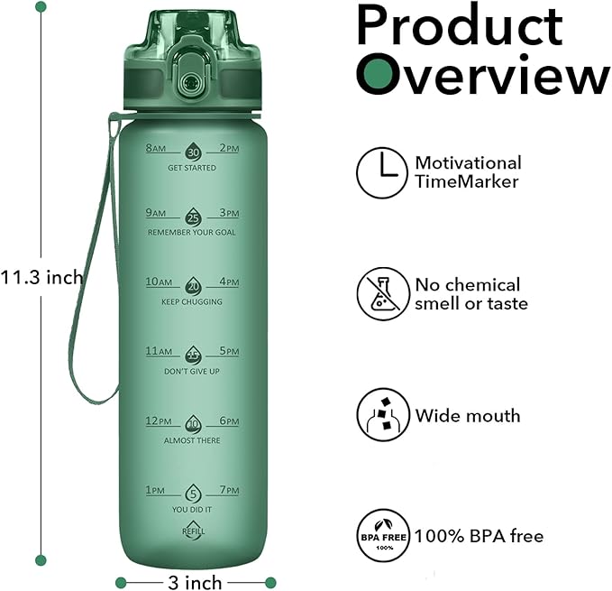 32oz Motivational Water Bottles with Time Marker & Fruit Strainer, Transparent Gradient Color Water Bottle with Times to Drink, Leakproof & BPA Free, Reusable Bottle with Strap (No Straw)-PawvioPets
