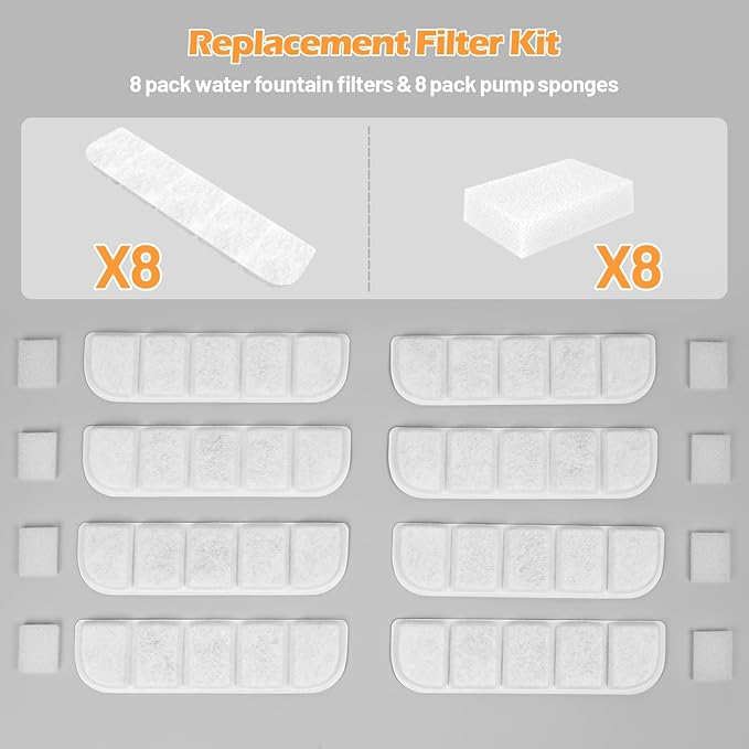 8 Pack Replacement Filters and 8 Pack Pump Sponges for SIBAYS 355oz/2.8Gal/10.5L Large Dog Water Fountain(FS70), Made of Coconut Shell Activated Carbon and PP Cotton, Food Grade Water Fountain Filters-PawvioPets