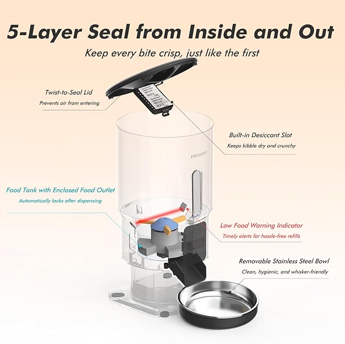Automatic Cat Feeder - 5L Anti-Clog Cat Food Dispenser with Freshness Preservation, 1-6 Meals/Day, Programmable Portions, 10s Voice, 180-Day Battery Life, Auto Pet Feeder for Multi Cats and Dogs-PawvioPets