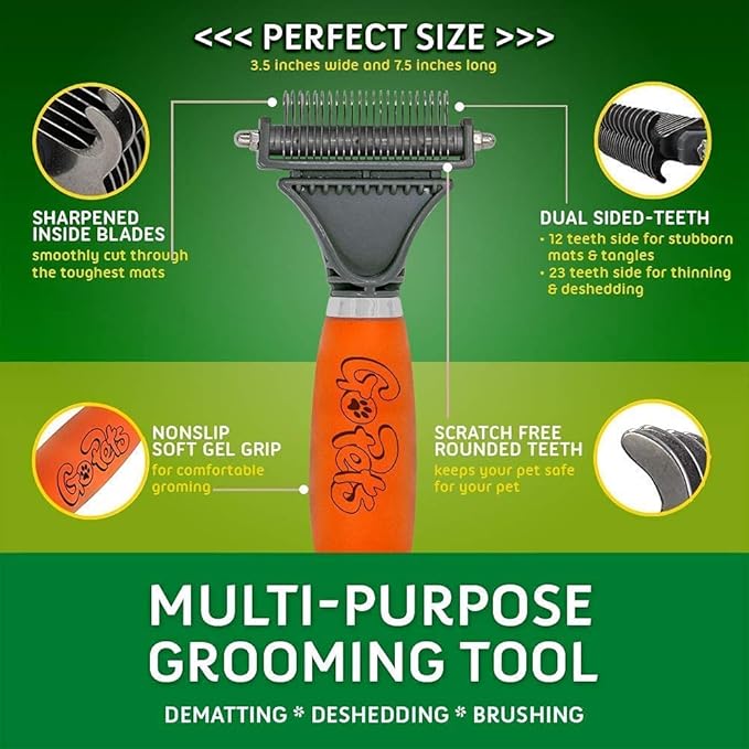 GoPets Grooming Kit Bundle with 2 Sided Dematting Comb and Deshedding Rake + Nail Clipper for Dogs and Cats Includes Nail File and Trimmer-PawvioPets