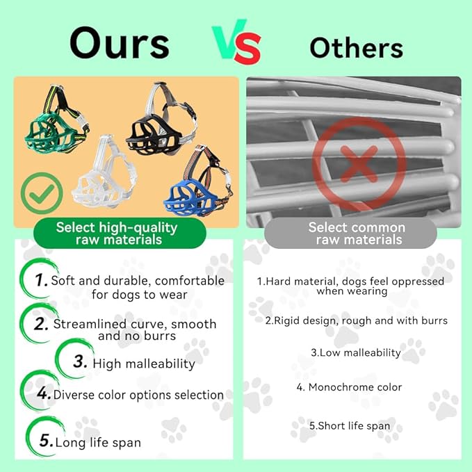 Dog Muzzle, Basket Muzzle for Small Medium Large Dogs, Anti-Biting and Chewing, Lightweight & Sturdy Cage Design, Allows Panting & Drinking, Ideal for Grooming & Training(Green Size L)-PawvioPets