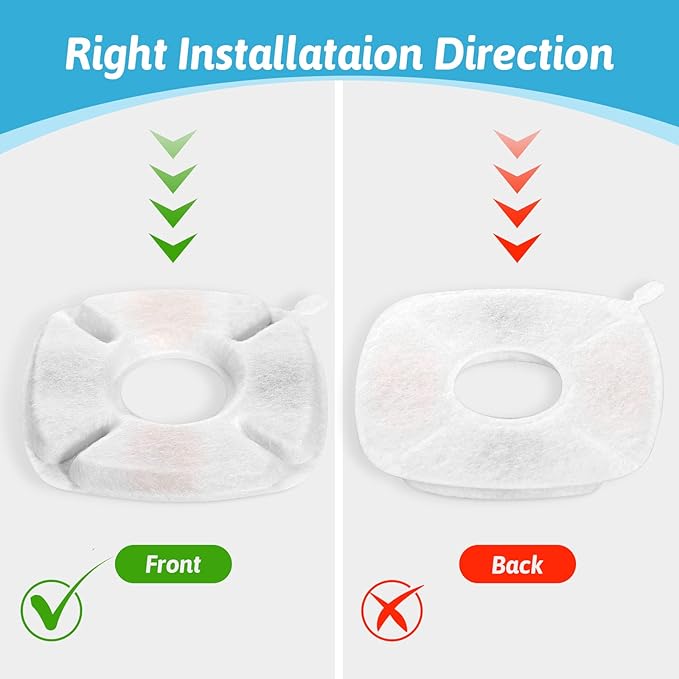 20 Pcs Cat Water Fountain Replacement Filters-10 Pack Water Fountain Filters 10 Pack Pre-Filter Sponges, pet fountain replacement filters Fit for 95oz/2.8L Cat Pet Fountain-PawvioPets