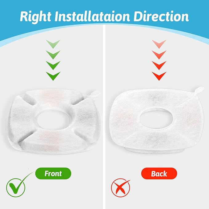 40 Pcs Cat Fountain Replacement Filters 20 Pack Cat Water Fountain Replacement Filters with 20 Pack Pre-Filter Sponges, Pet Fountain Filter Fit for 95oz/2.8L Automatic Pet Fountain Cat Water Fountain-PawvioPets