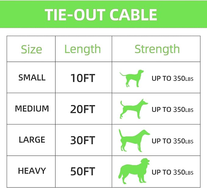 Dog Tie Out Cable, 30FT, Green, Suitable for Dogs up to 350 pounds, Lightweight, Non-Winding, for Outdoor Use-PawvioPets