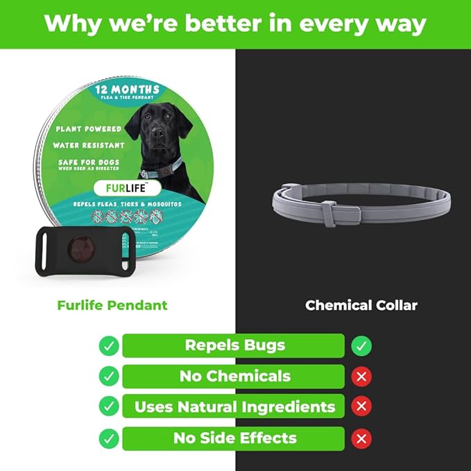 FurLife Black Dog Tag, Flea and Tick Prevention for Dogs - Waterproof Pendant for Collar, Safe for All Breeds-PawvioPets