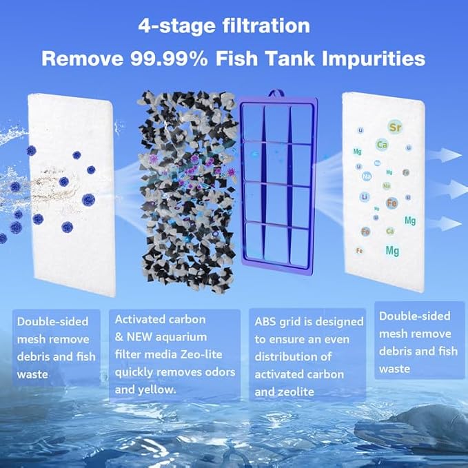 9 Count Assembled Large Filter Cartridges Compatible with Tetra Whisper Bio-Bag Filters 20i 40i IQ20/30/45/60 PF20/30/40/60, Large Replacement Filter Cartridges for Whisper Filters & Aquariums-PawvioPets