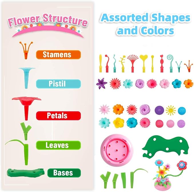 BEMITON Flower Building Toy Set for Girls, Best Birthday Gifts for 3 4 5 6 7 Year Old Kids, Arts and Crafts Kit for Toddlers, STEM Activities and Gardening Pretend Playset, 148 pcs-PawvioPets